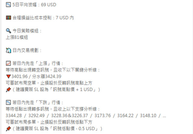事前你定交易計畫,當市場給出符合我們預期的行情時按計畫執行,圖片來源/小資課程交易計畫範例