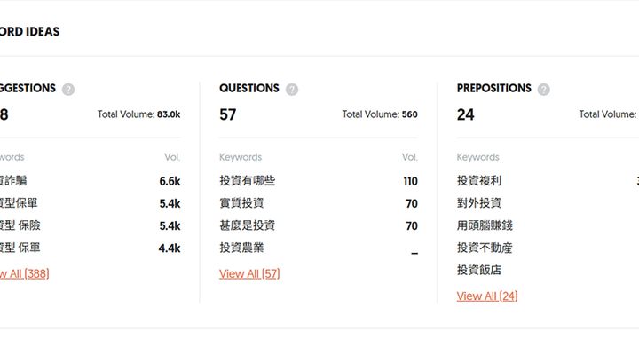 學投資要從哪裡開始？3個避坑重點＋小資致富煉金術課程推薦封面